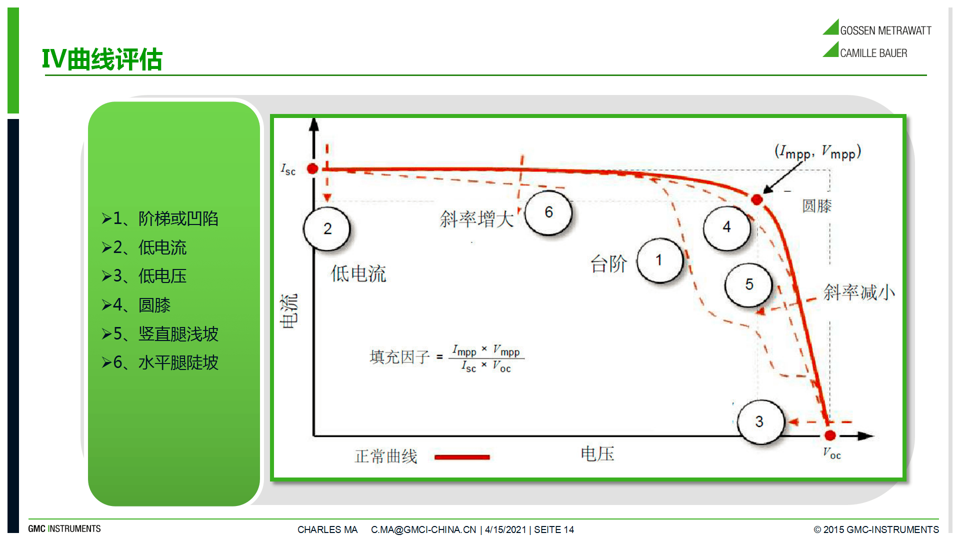 如何通過組件IV曲線測試發現組件問題_14